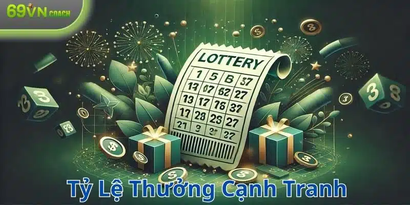 Tỷ lệ ăn thưởng cạnh tranh nhau trên thị trường